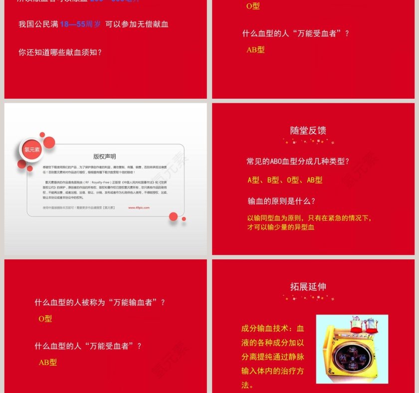 第四节  输血与血型教学ppt课件第5张