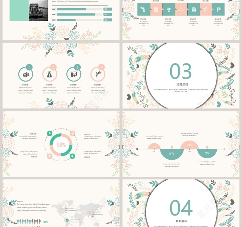 校园招聘会PPT第3张