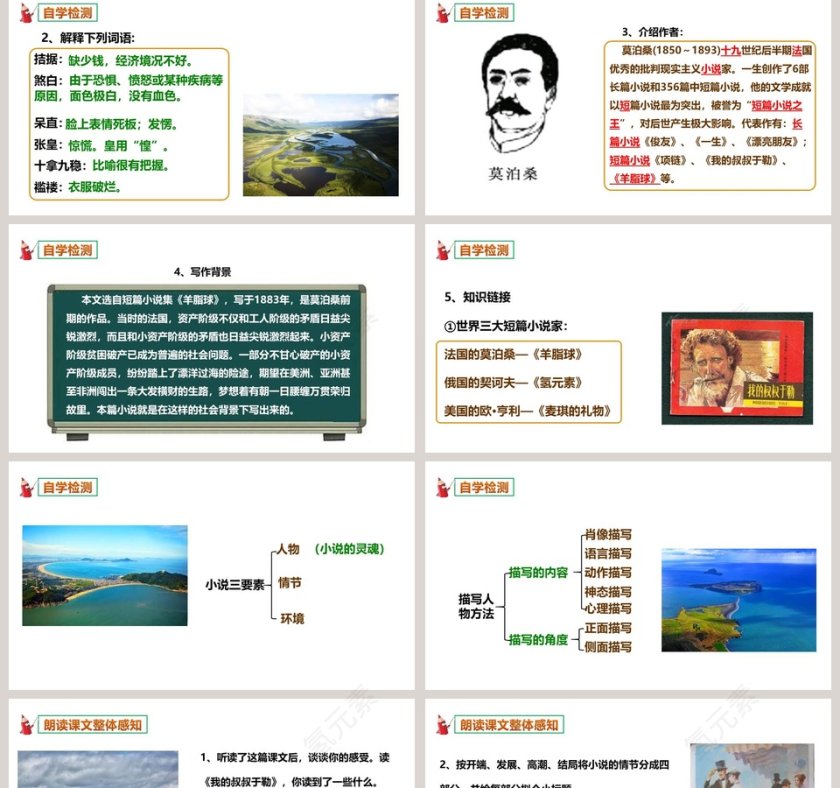 部编版九年级语文上册我的叔叔于勒PPT课件第2张