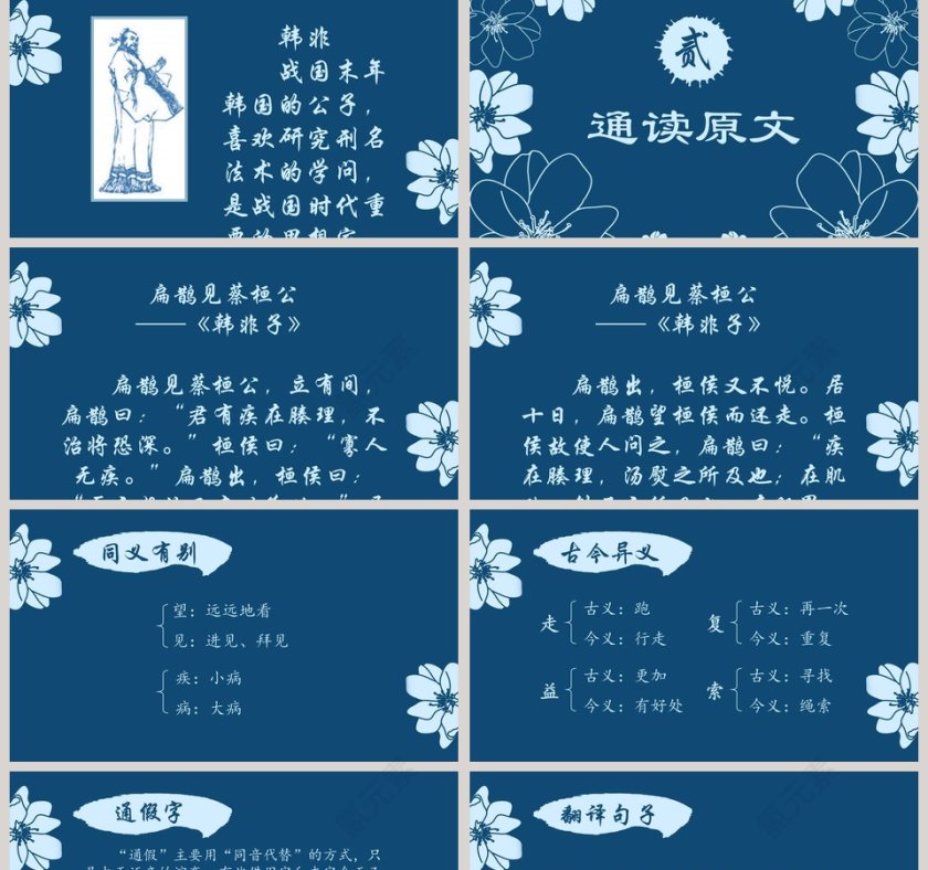 初中语文课件PPT《扁鹊见蔡恒公》   第2张