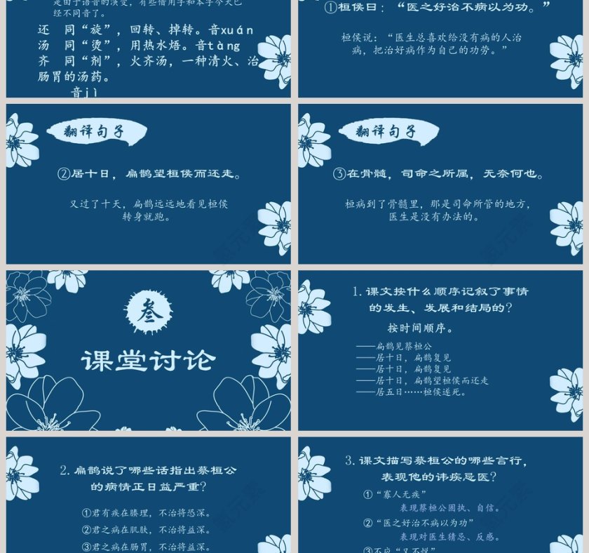 初中语文课件PPT《扁鹊见蔡恒公》   第3张