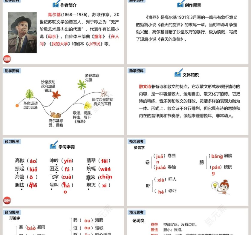 统编版九年级语文下册海燕PPT课件第2张