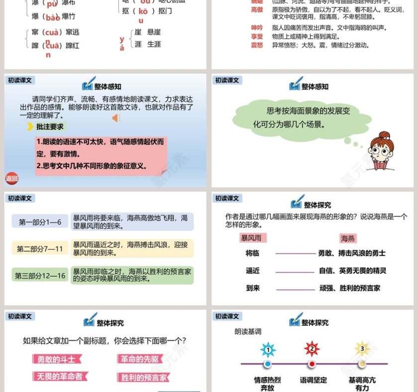 统编版九年级语文下册海燕PPT课件第3张