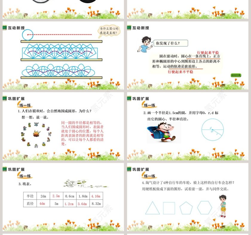 第一单元 圆-圆的认识一教学ppt课件第4张