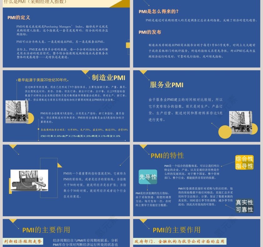 采购经理人指数ppt第2张