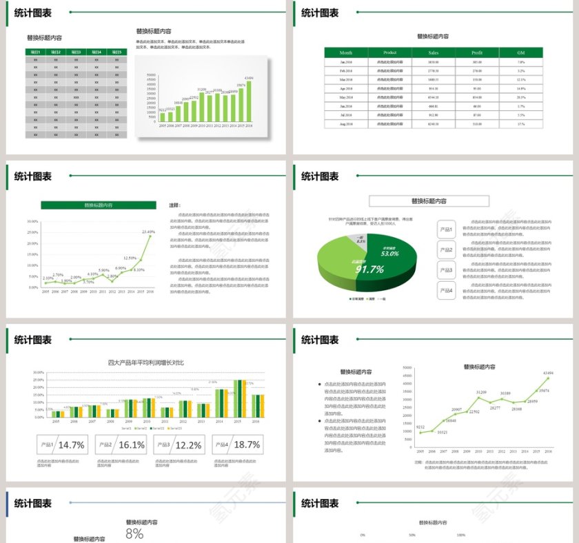 绿色简约风企业介绍工作汇报PPT模板第5张
