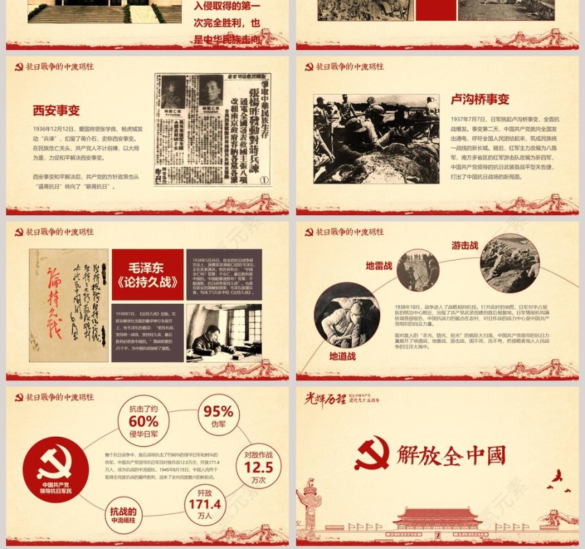 光辉的历程纪念建党97周年党史党课PPT模板第7张