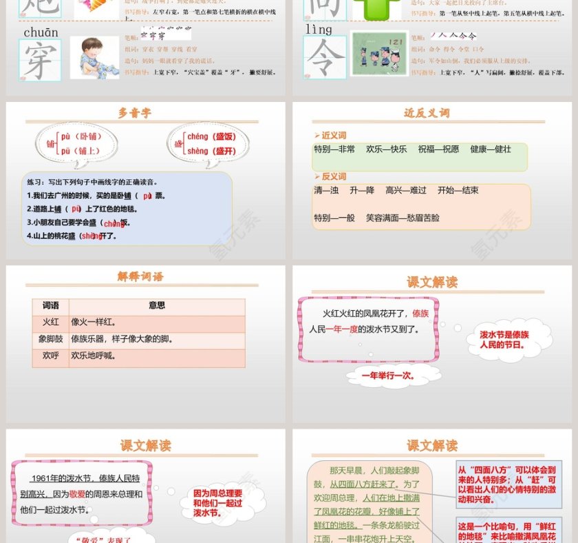 课文解析难忘的泼水节语文课件PPT第3张