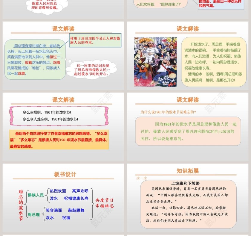 课文解析难忘的泼水节语文课件PPT第4张