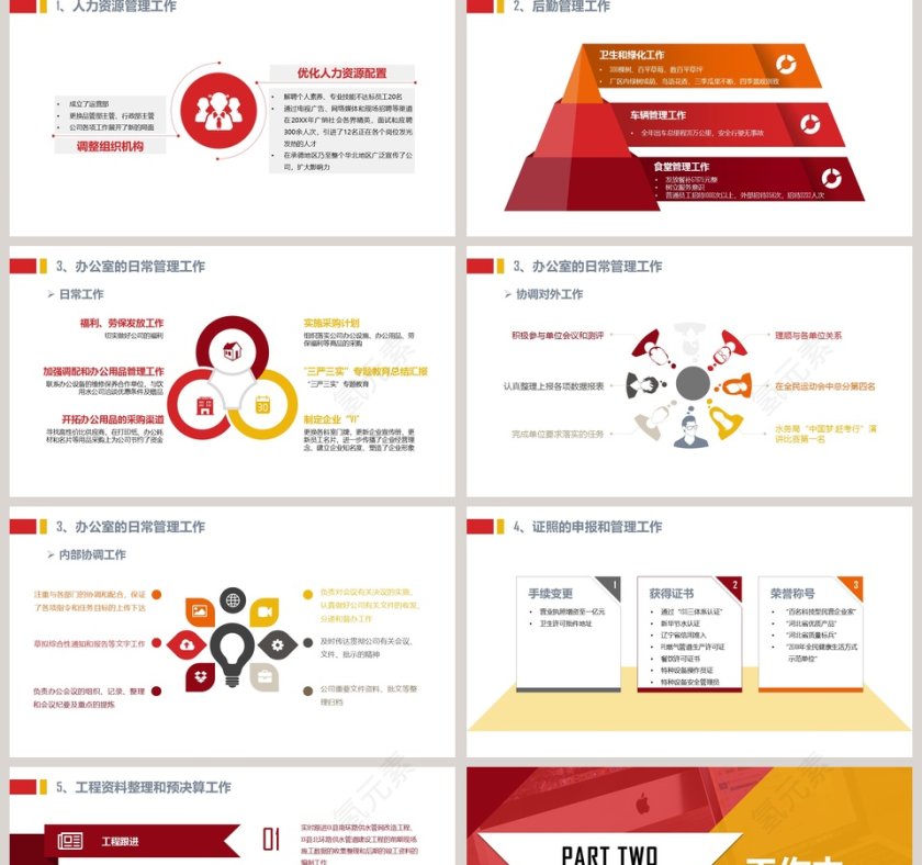 企业工会年终总结PPT模板第2张