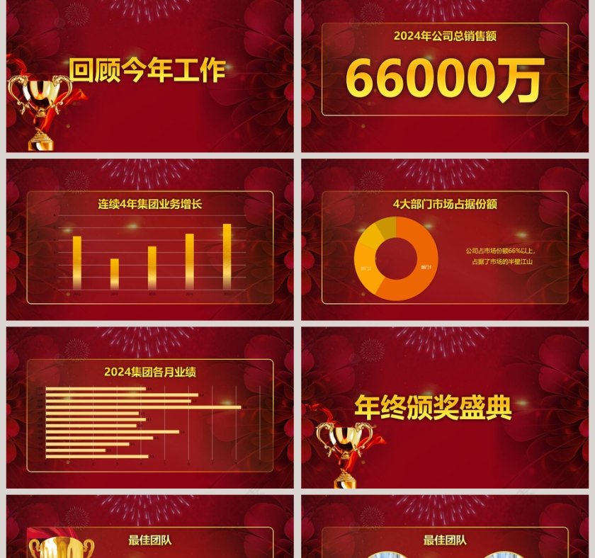 公司年终汇报暨颁奖盛典PPT模板年会颁奖典礼PPT第2张