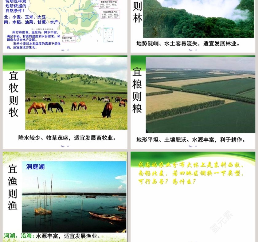 第二节  农业第四章   中国的经济发展PPT模板第11张