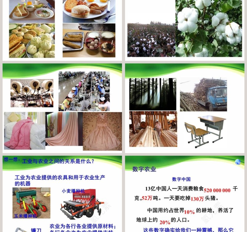 第二节  农业第四章   中国的经济发展PPT模板第3张