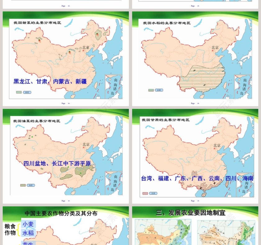 第二节  农业第四章   中国的经济发展PPT模板第8张