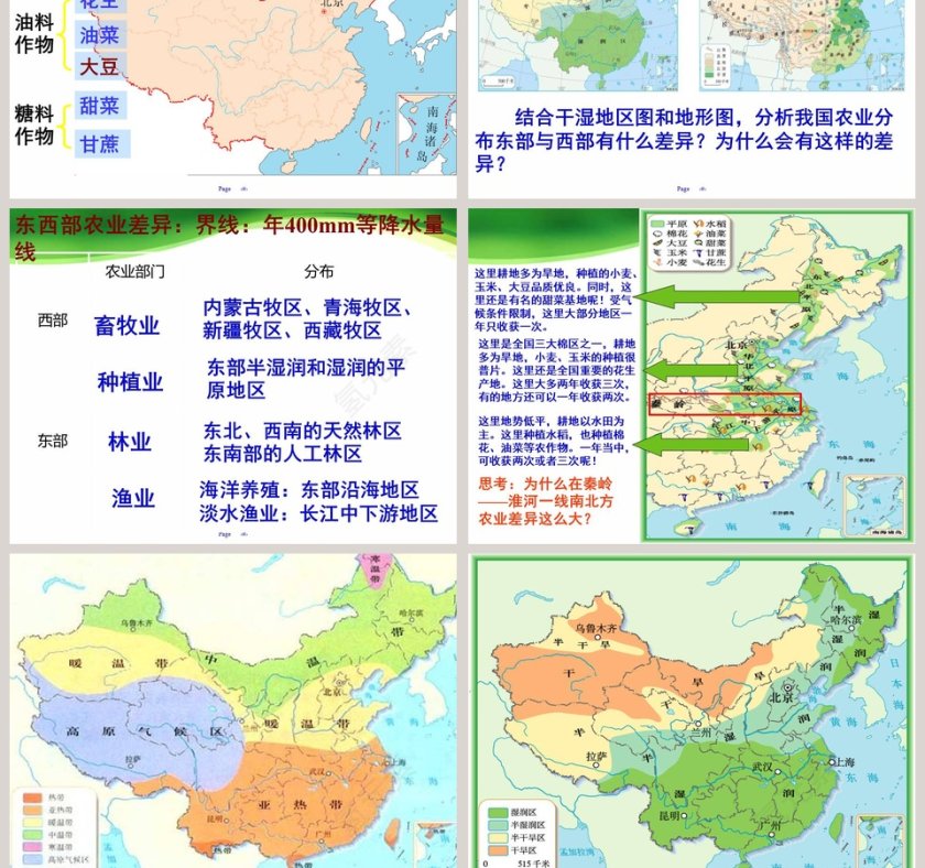 第二节  农业第四章   中国的经济发展PPT模板第9张
