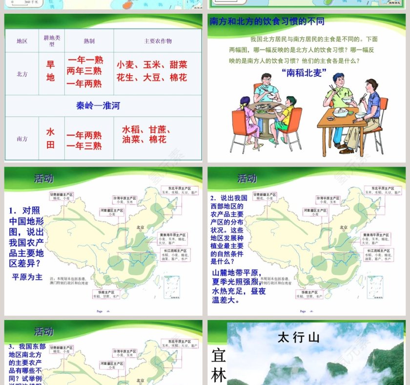 第二节  农业第四章   中国的经济发展PPT模板第10张