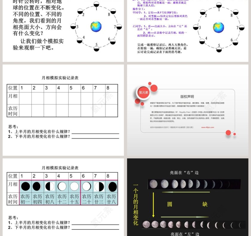 为什么会有月相变化教学ppt课件第3张