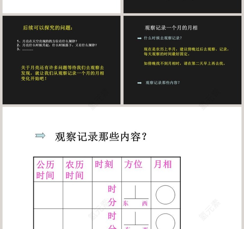 为什么会有月相变化教学ppt课件第4张
