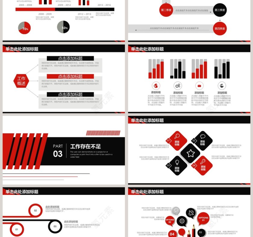 年终工作总结报告PPT第3张