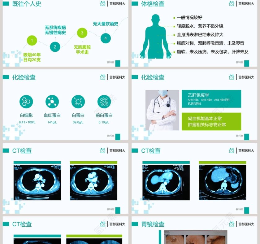 青绿色医院病例汇报简约医生护士工作报告通用PPT模板第2张