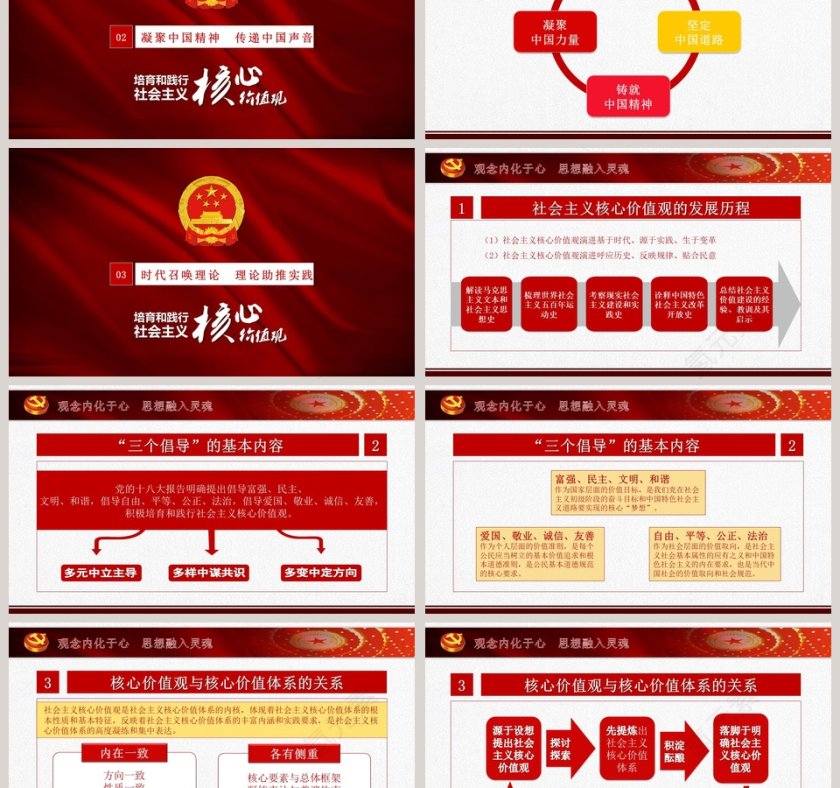 培育和践行社会主义核心价值观PPT模板第3张