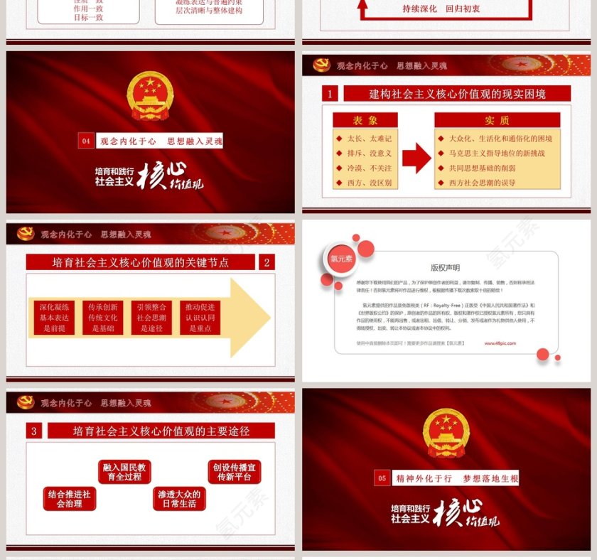 培育和践行社会主义核心价值观PPT模板第4张