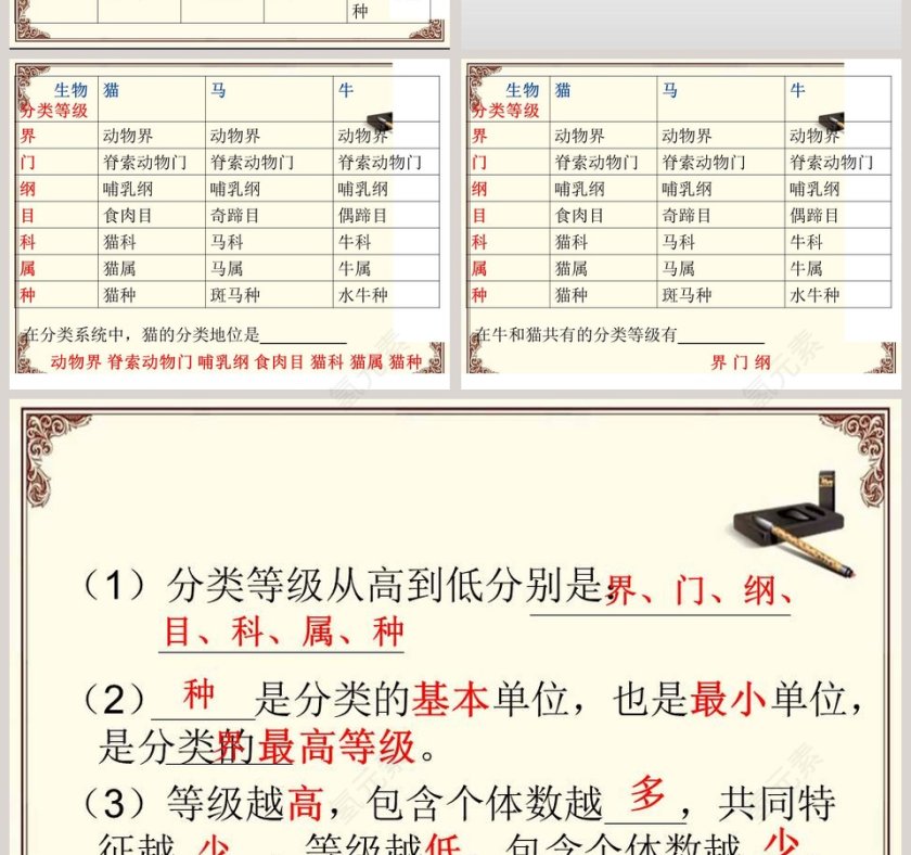 常见的动物-httpm470什么药治老胃病最好教学ppt课件第4张