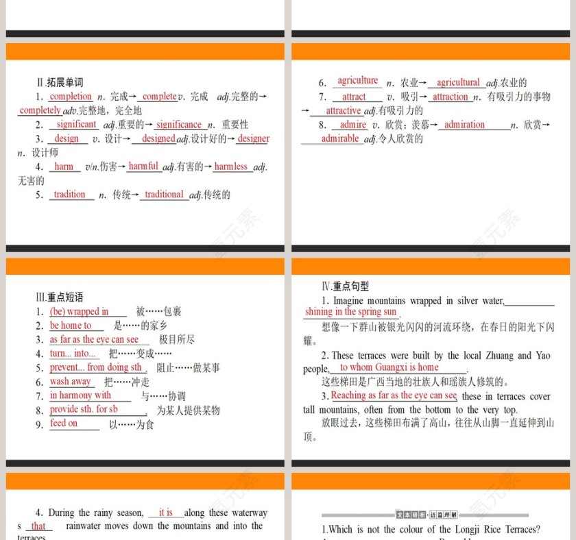 Section  Starting out  Understanding ideas-At one with nature教学ppt课件第2张