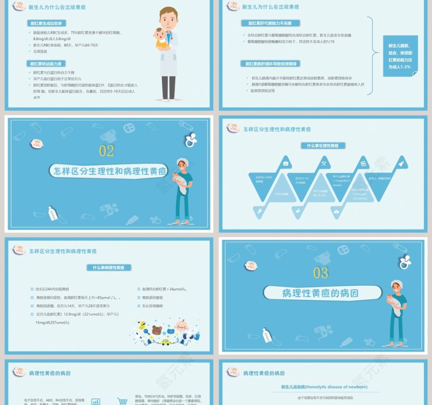 卡通新生儿黄疸知识科普医疗PPT模板第2张