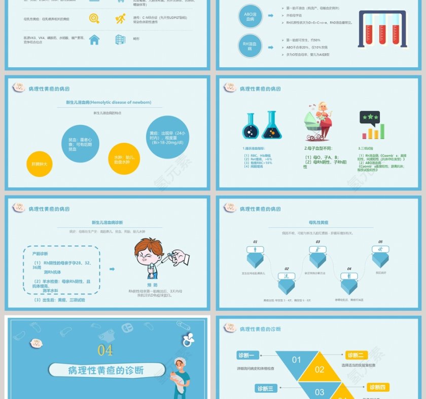 卡通新生儿黄疸知识科普医疗PPT模板第3张
