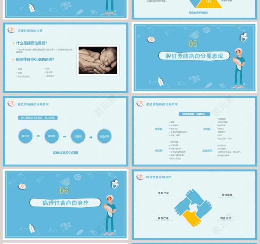 卡通新生儿黄疸知识科普医疗PPT模板第4张