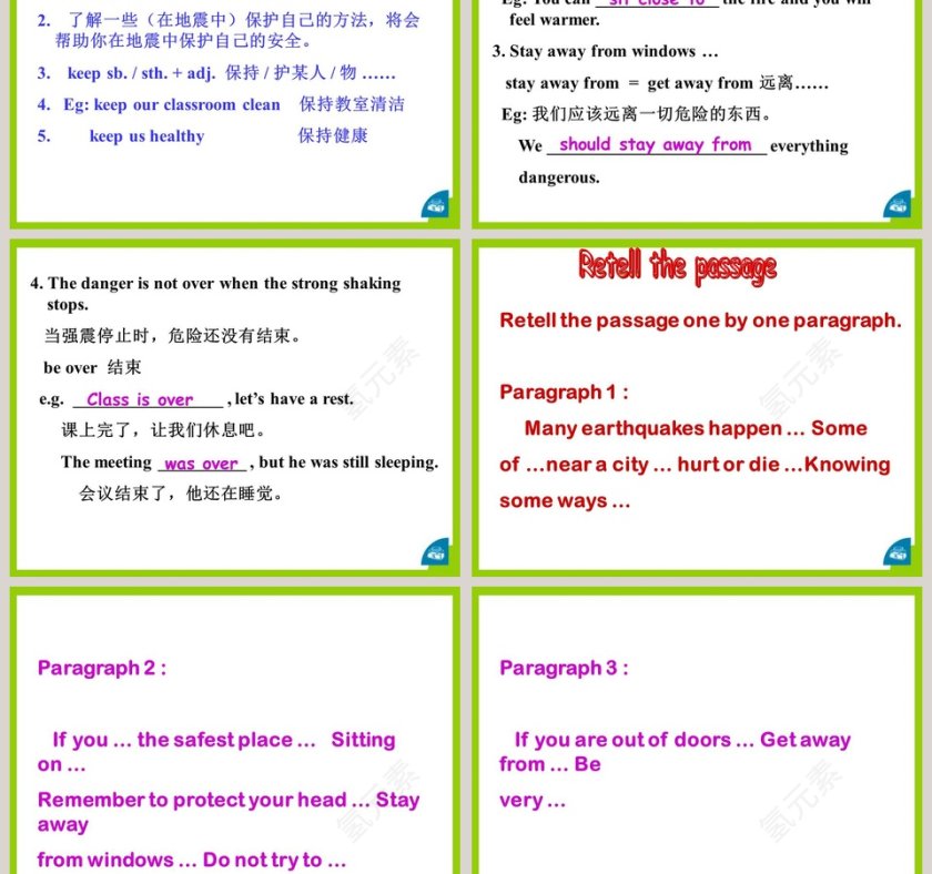 Unit 4  Topic 2-How can we protect ourselves from the earthquake教学ppt课件第3张