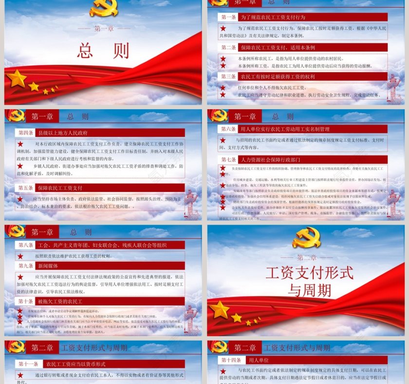 保障农民工工资支付条例解读PPT模板第2张