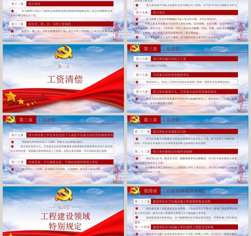 保障农民工工资支付条例解读PPT模板第3张