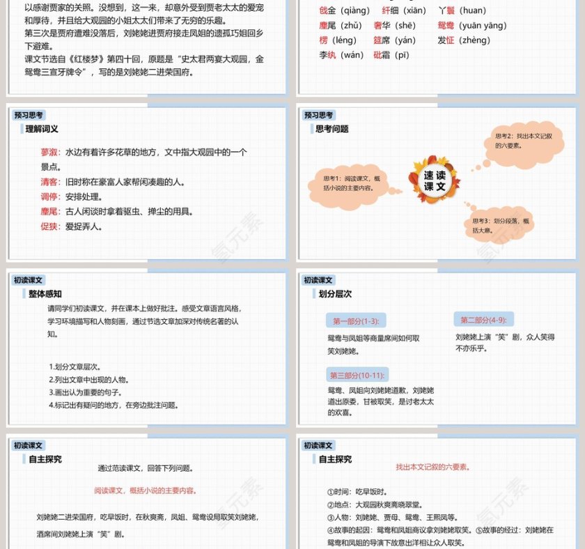 部编版九年级语文上册刘姥姥进大观园语文课件PPT第3张