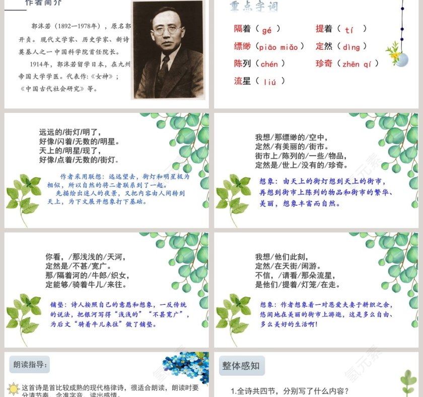 课文解析天上的街市语文课件PPT第2张