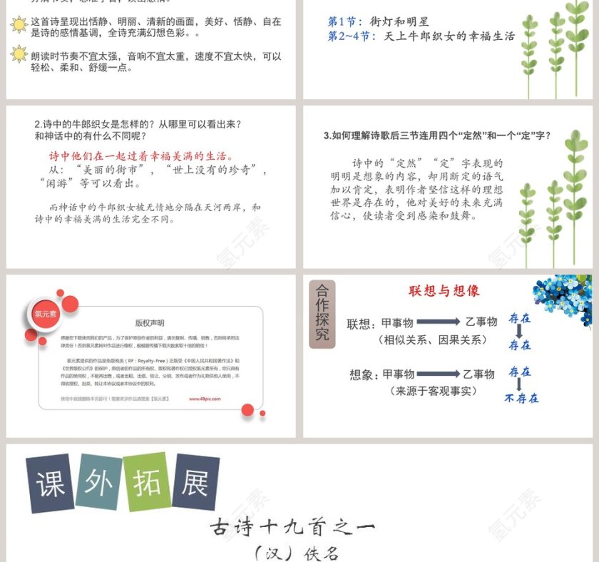 课文解析天上的街市语文课件PPT第3张