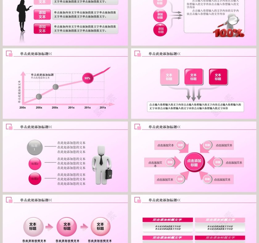 妇联工作报告计划汇报计划总结PPT第6张