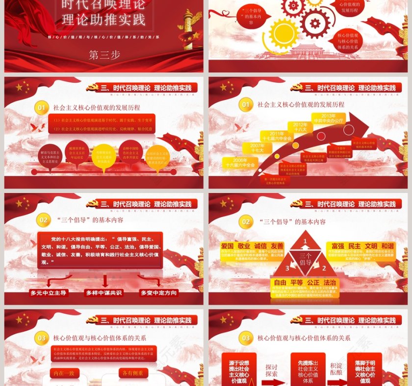 培育和践行社会主义核心价值观PPT模板第6张