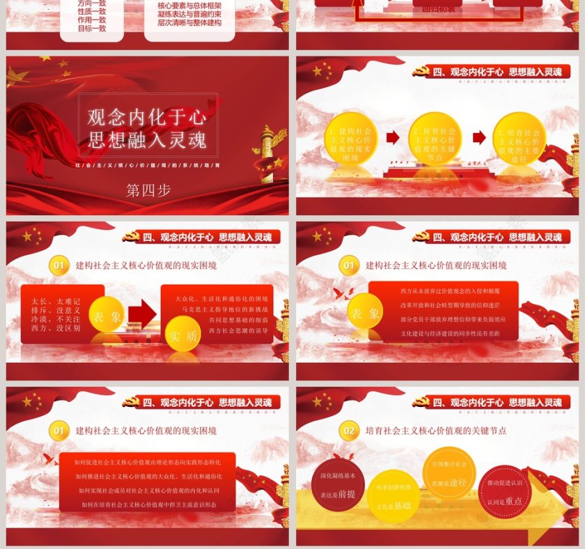 培育和践行社会主义核心价值观PPT模板第7张