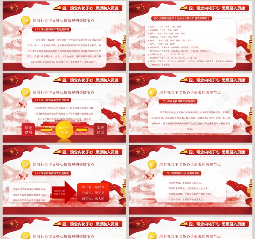 培育和践行社会主义核心价值观PPT模板第8张