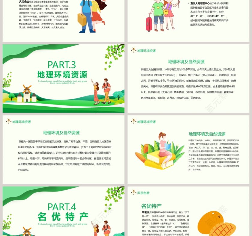 清新绿色新疆旅行主题宣传PPT模板第3张