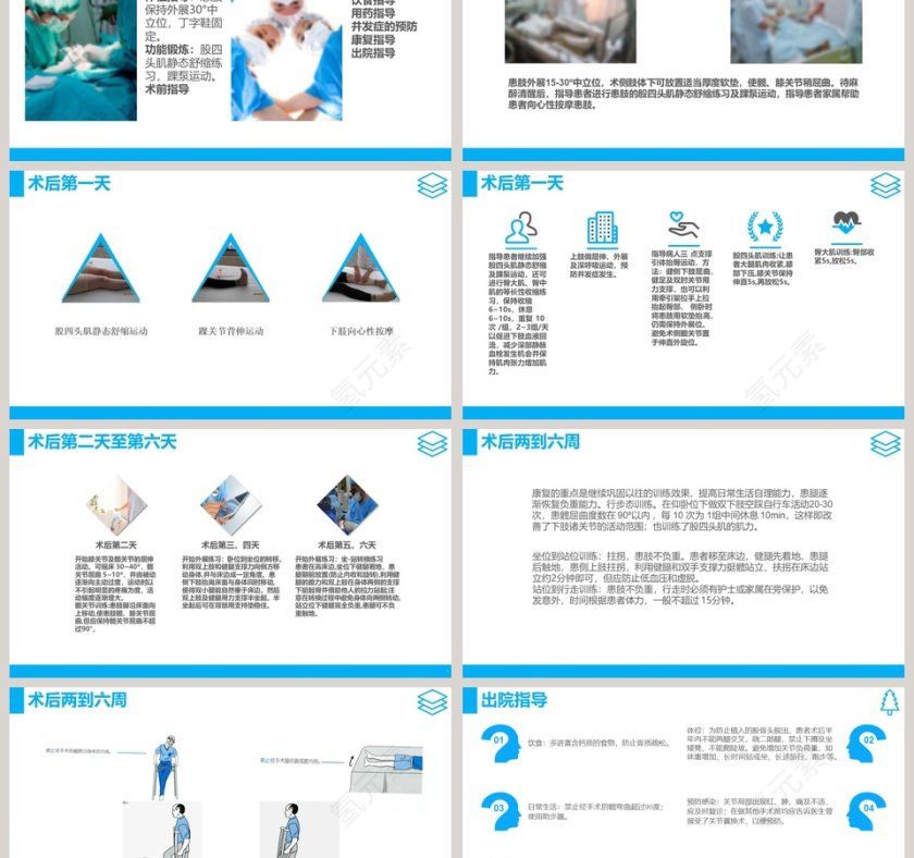 股骨颈骨折护理查房课件PPT第6张