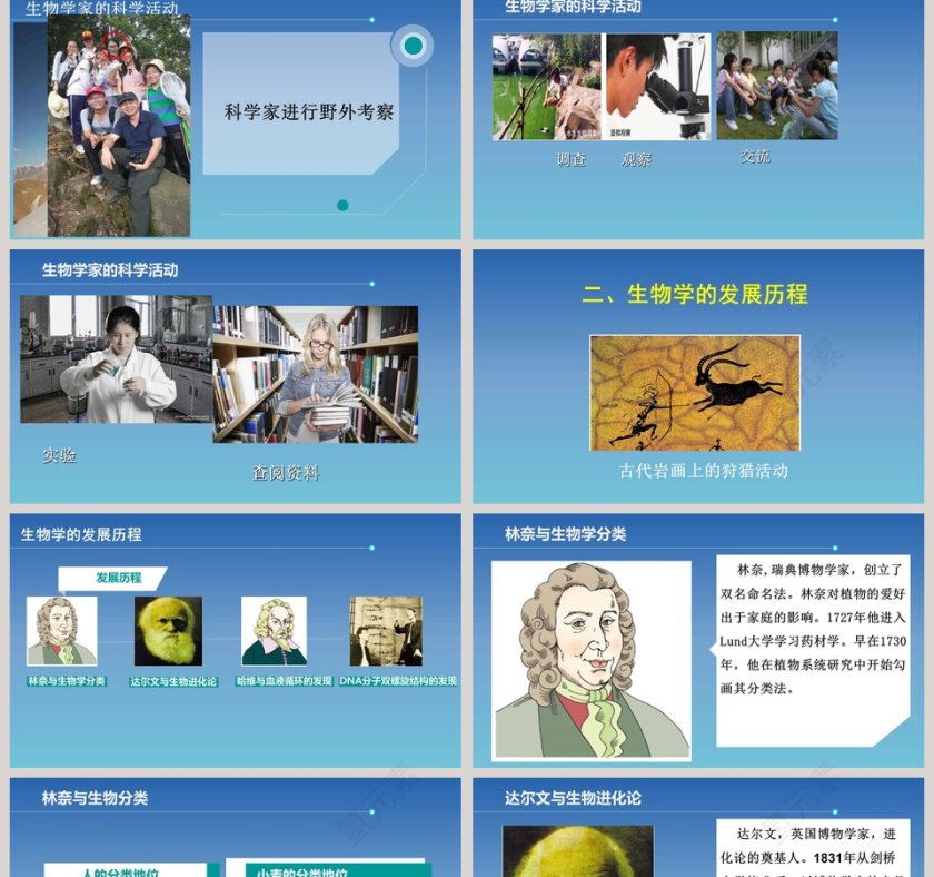 第2章 探索生命 - 医学护理行业PPT模板第2张