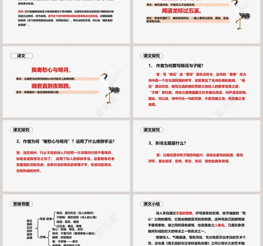 闻王昌龄左迁龙标遥有此寄PPT课件第3张