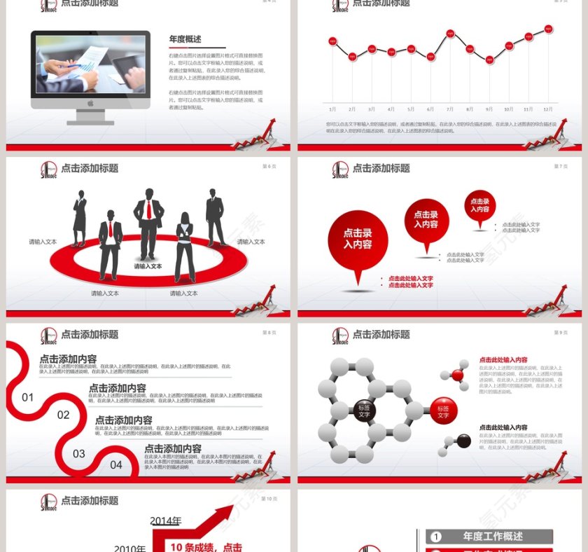 中国石化年终总结工作计划理财计划PPT第2张