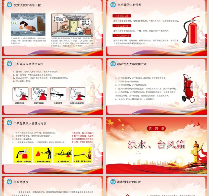 全国防灾减灾日专题讲座PPT第5张