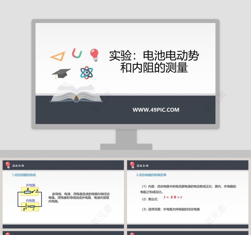 基于PPT模板的实验电池电动势和内阻的测量报告第1张