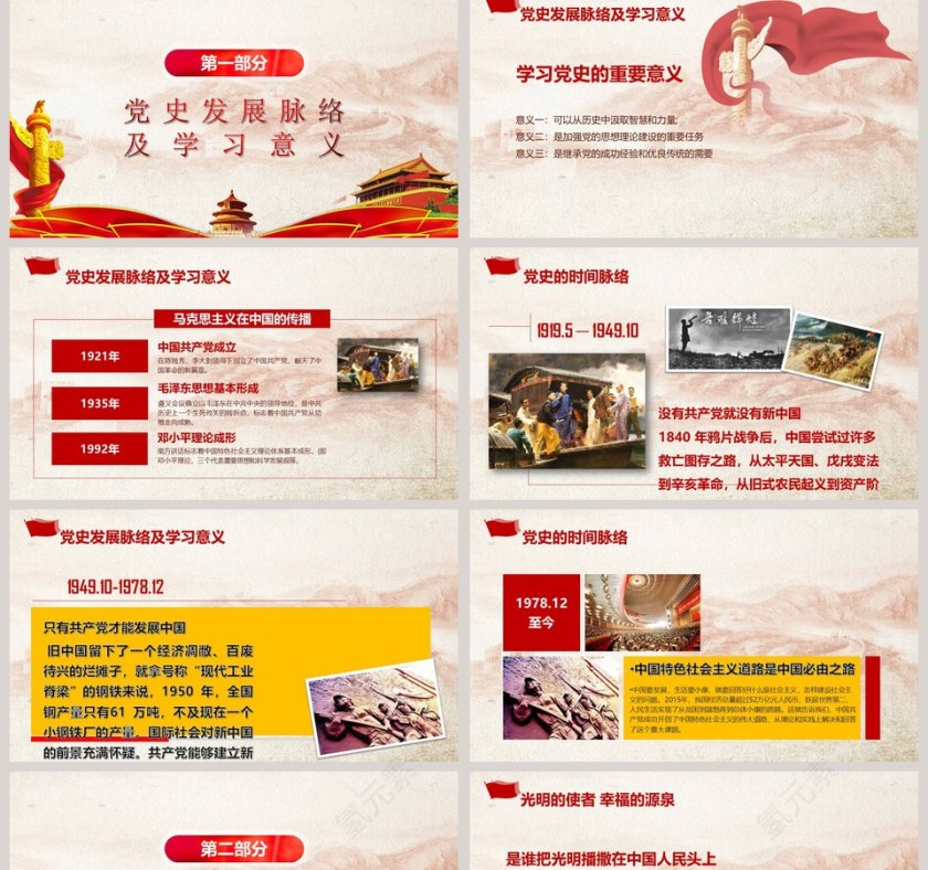 简约大气建党98周年党史学习PPT模板第2张