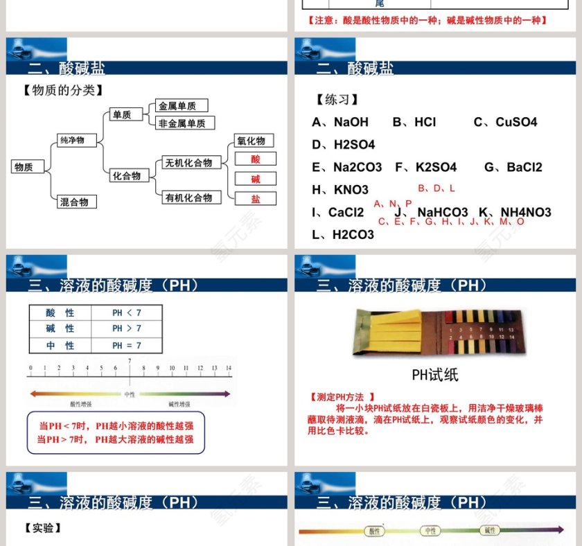 第九章 酸碱盐-对酸碱的初步认识教学ppt课件第4张